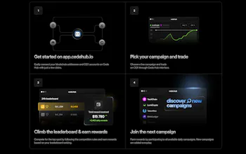Cede Labs gallery image