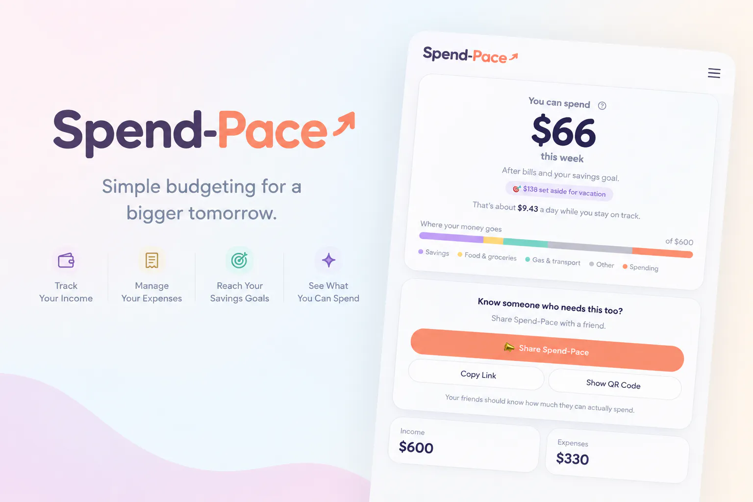 Spend pace