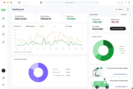 Binoklar - En basit kripto vergi yazılımı ve muhasebe platformu medya 1