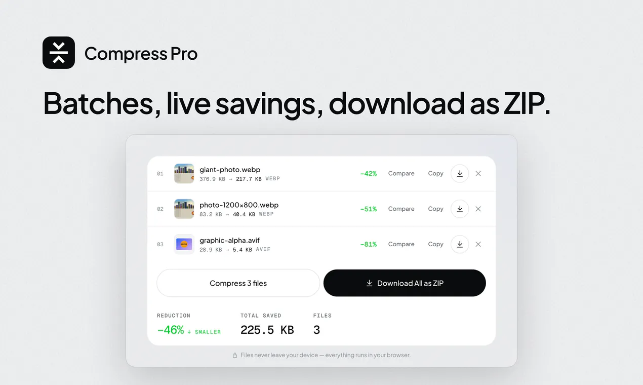 Compress Pro gallery image