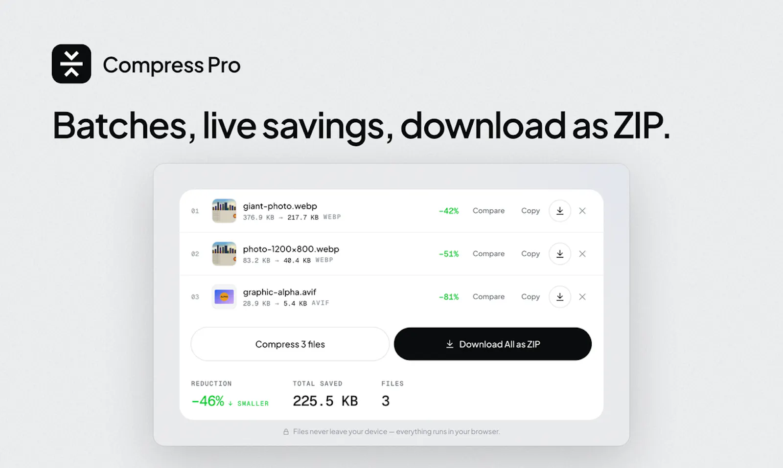 Compress Pro screenshot 3