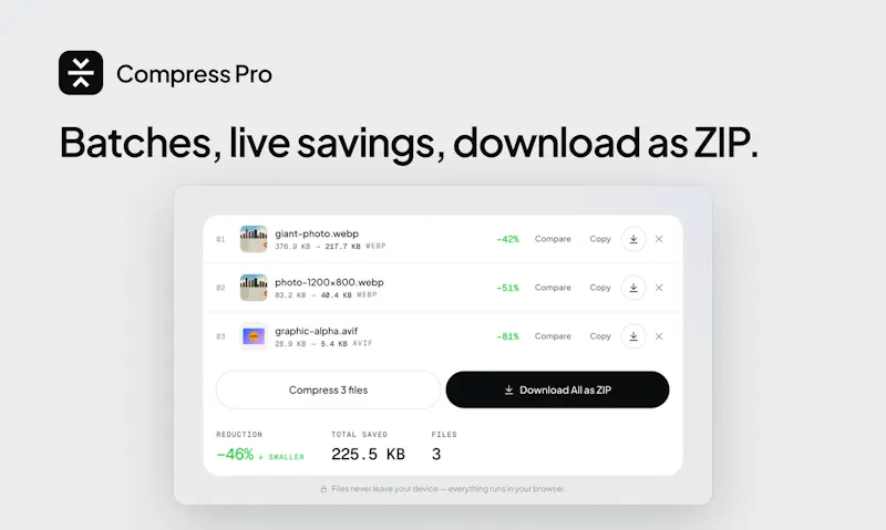 Compress Pro screenshot 3