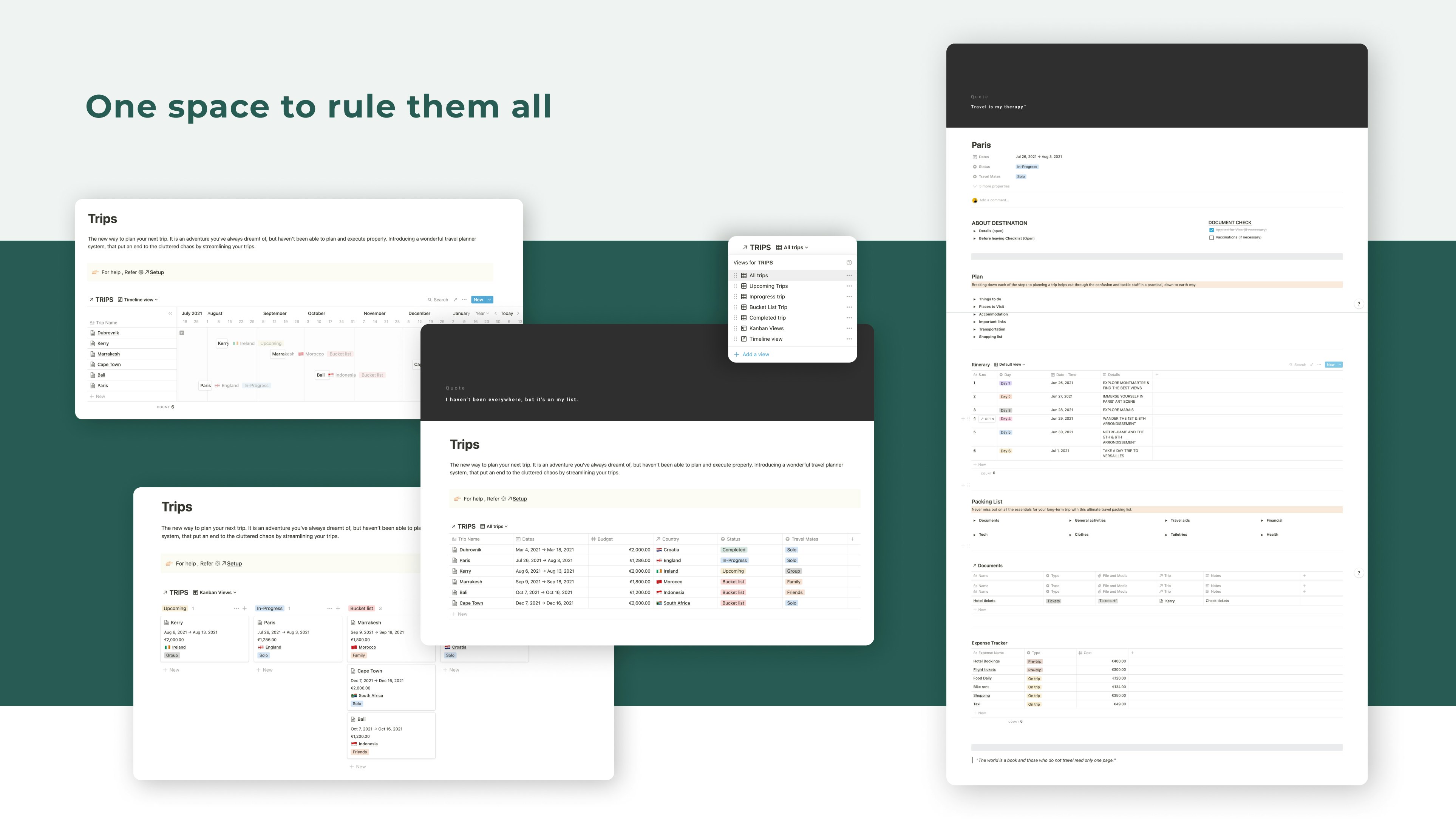 Travelo gallery image