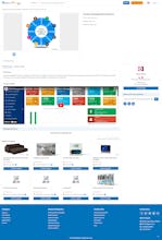 Business Directory Script gallery image