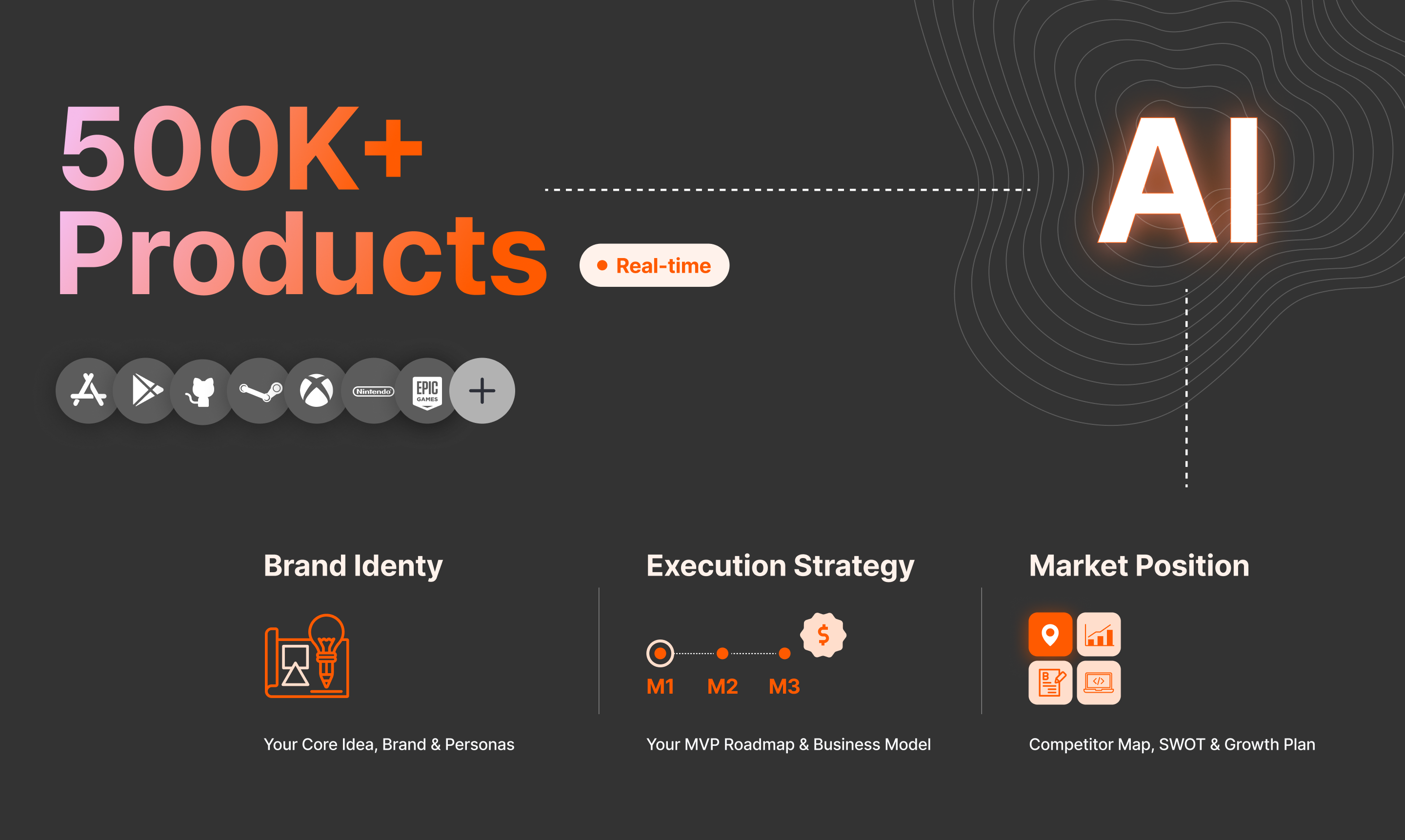 Bunzee.ai: Make Ideas Real - Main screenshot showing features and interface