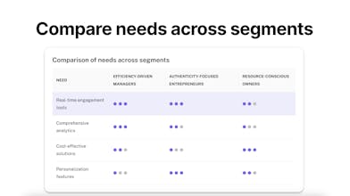 Askpot Interviews gallery image