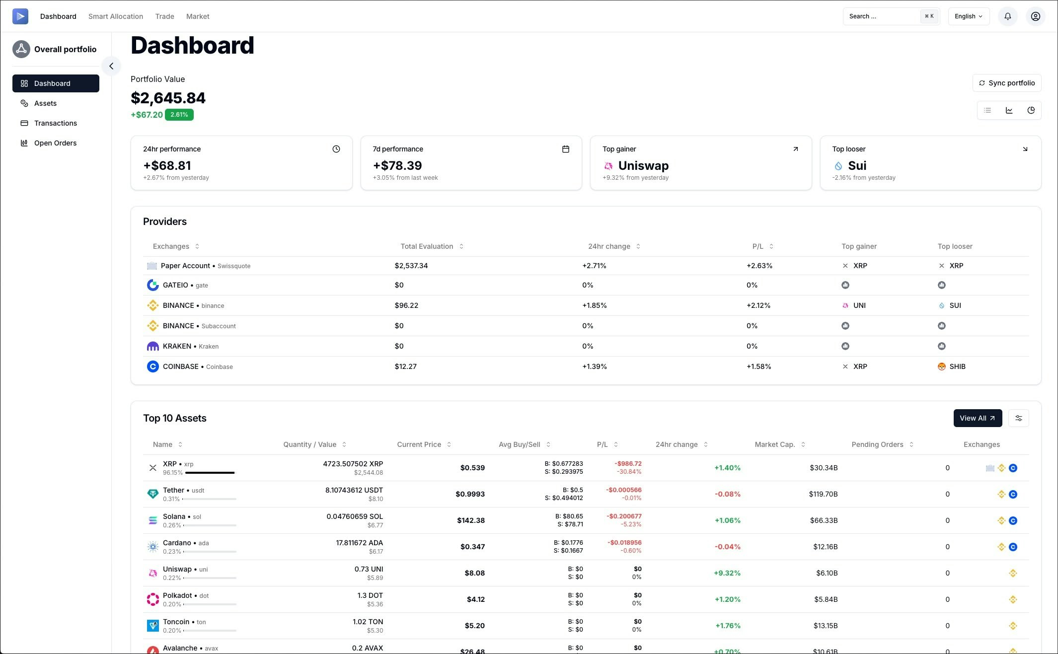 Mídia 5 de Arya Crypto