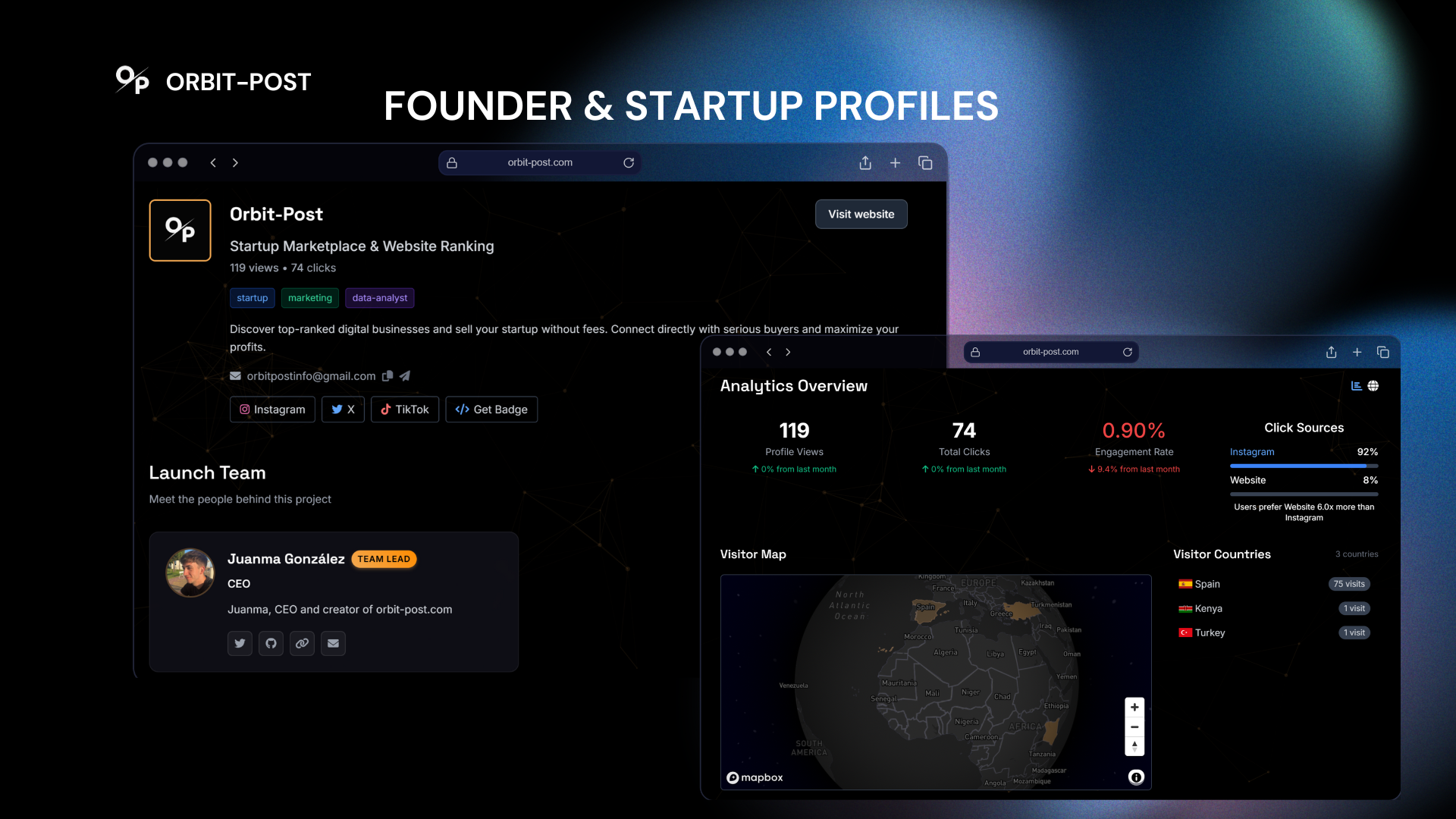 Orbit-Post gallery image