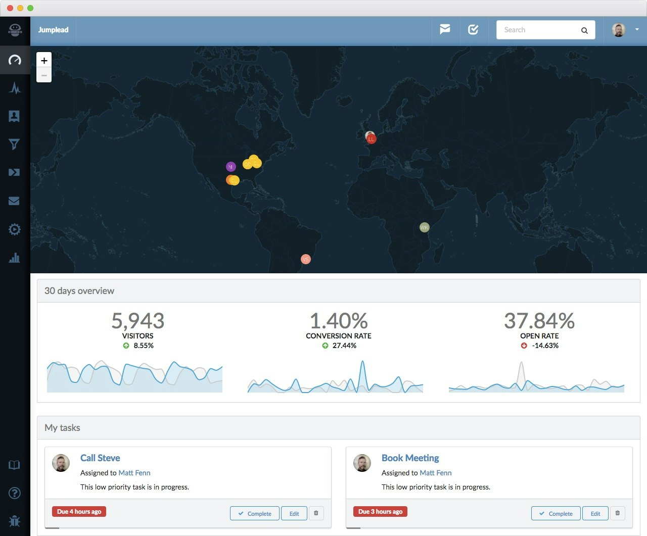 Jumplead Marketing Automation gallery image