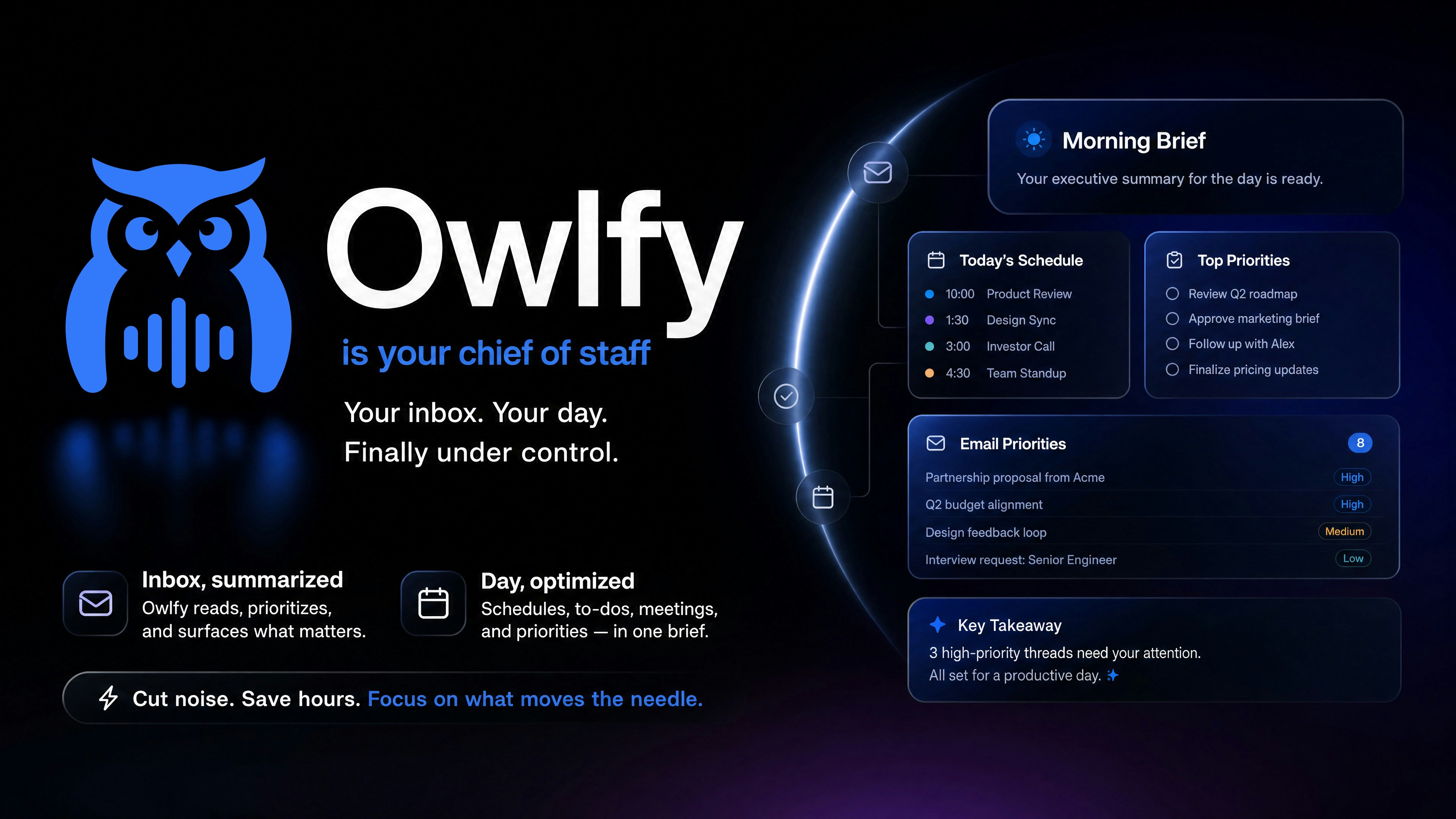 Owlfy AI gallery image