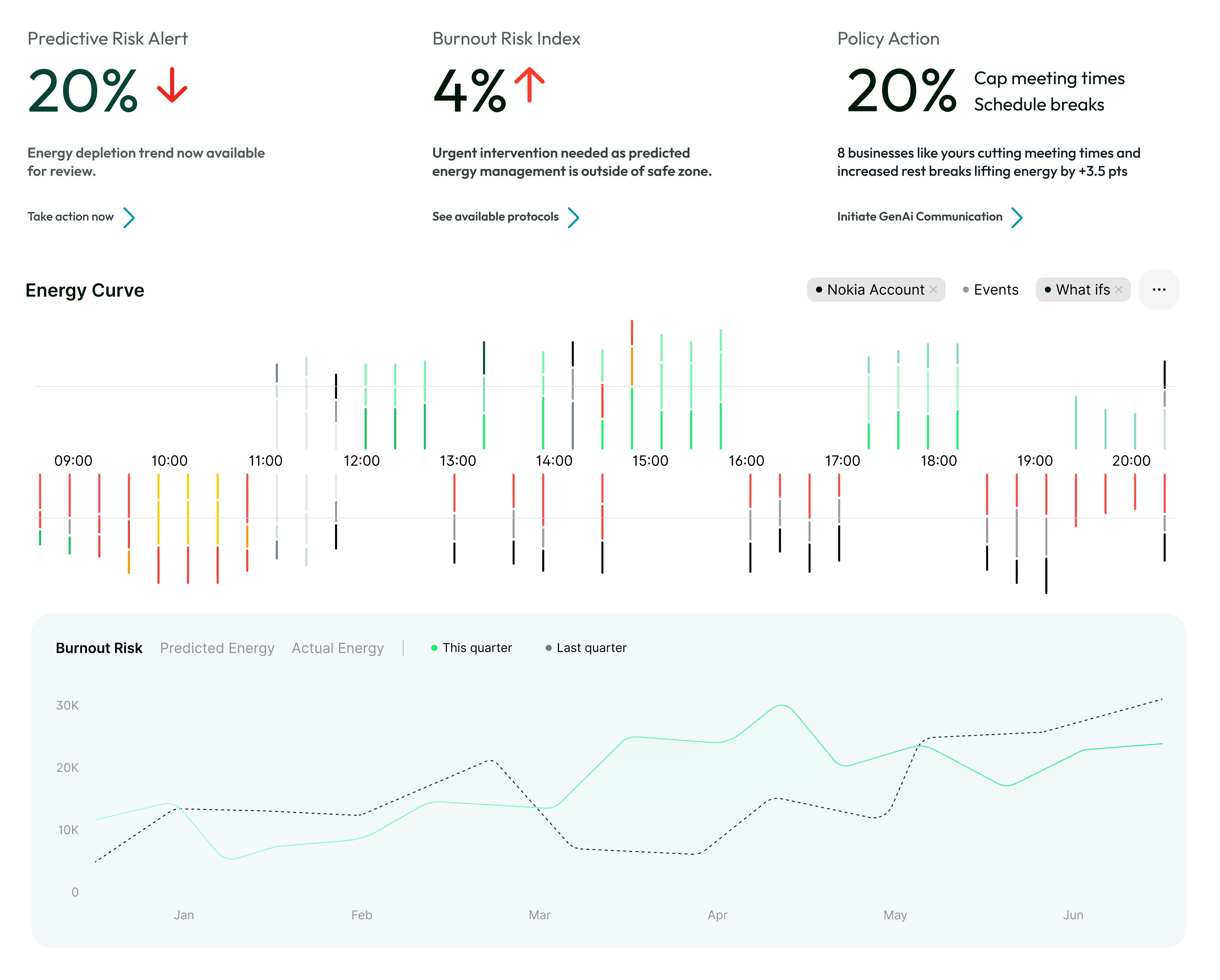 Lumina: Workforce Energy Intelligence - Screenshot 2 showing product features and functionality