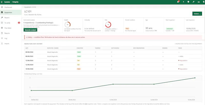 Lucens Integrity screenshot 2