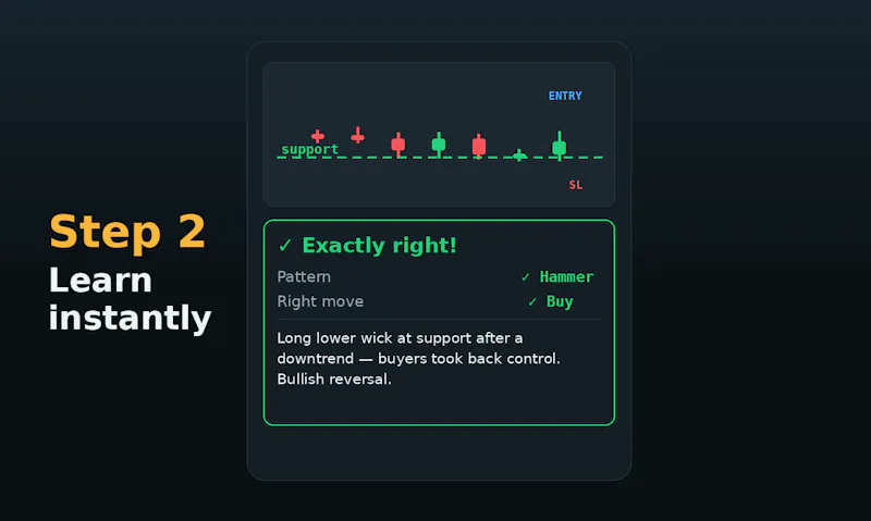 Candlestick Pattern Trainer screenshot 3