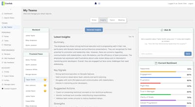 Confab gallery image