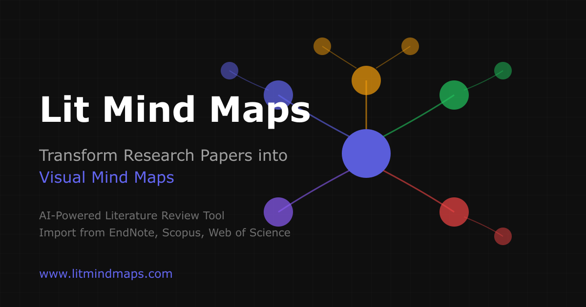 Lit Mind Maps - Main product screenshot demonstrating key features and user interface