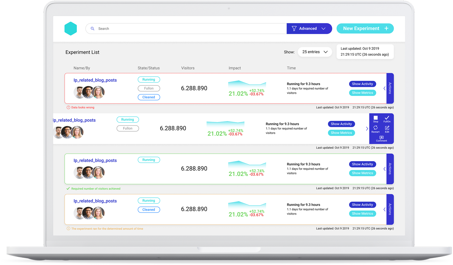 A/B อย่างชาญฉลาด - แพลตฟอร์มการทดลองภายใน บริษัท media 4