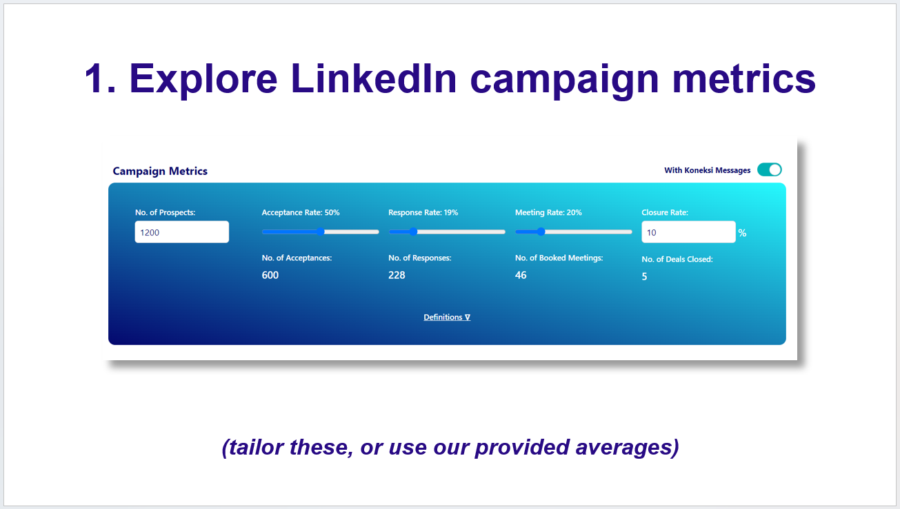 Calculadora LinkedIn ROI gratuita media 3