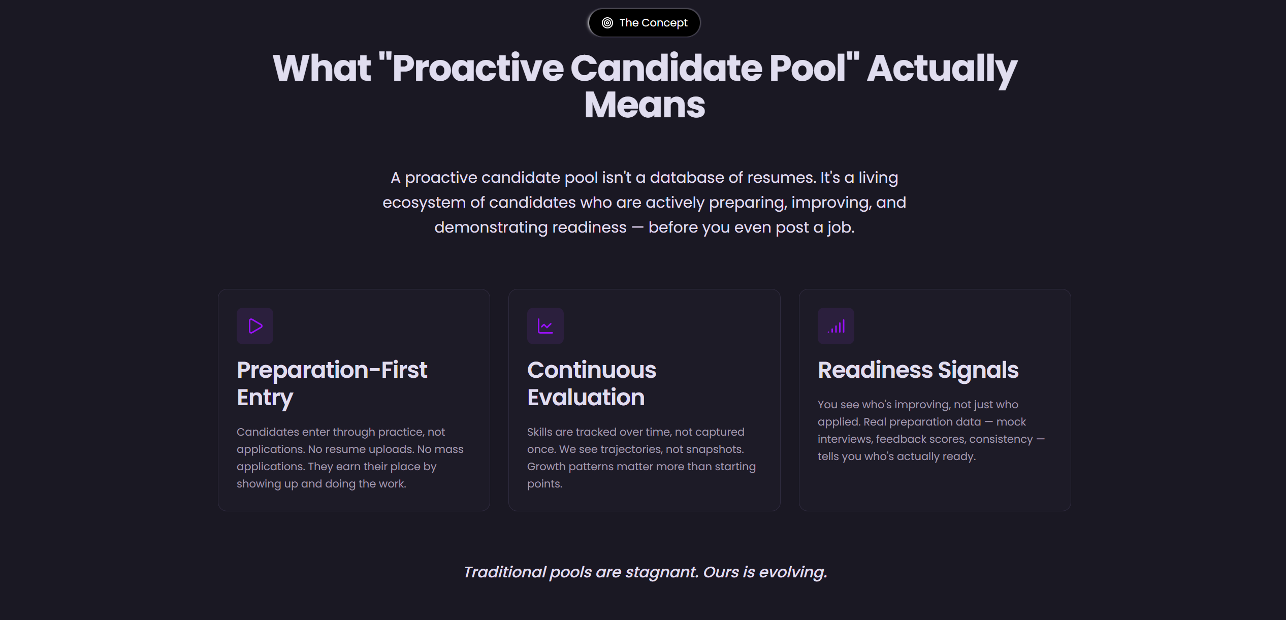 Proactive Candidate Pool gallery image