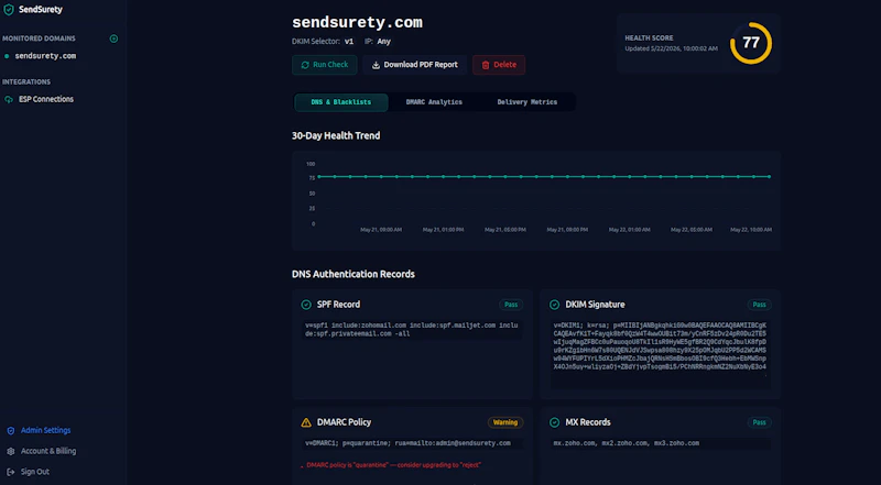SendSurety screenshot 2
