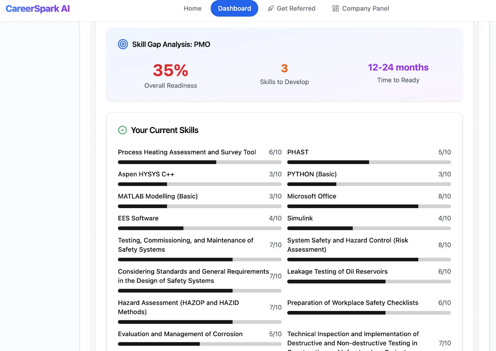 CareerSpark screenshot 8