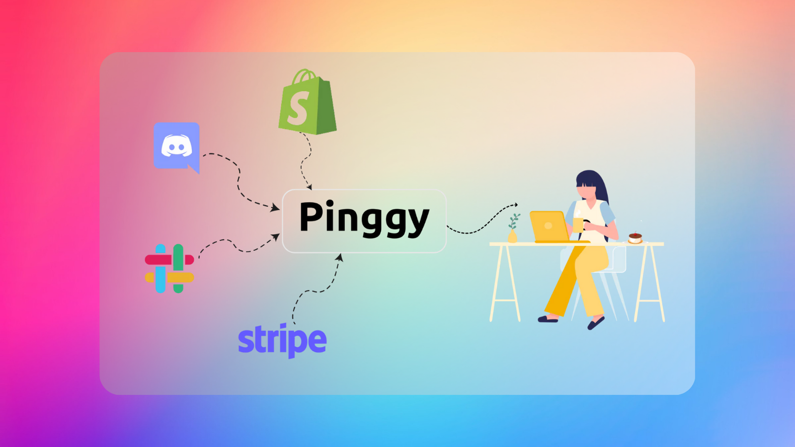 Aplicación de pinggy - ¡La forma más fácil de compartir sus sitios web y aplicaciones de Localhost! media 4
