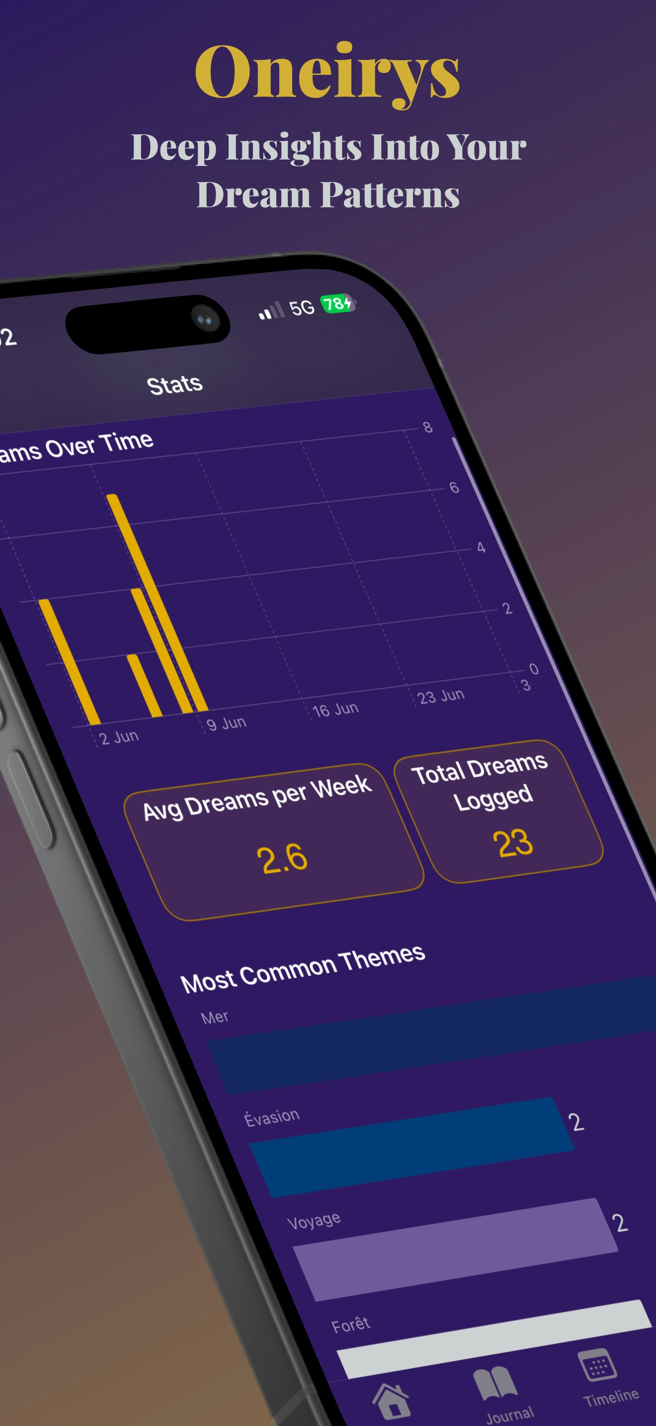Oneirys - AI Dream Journal & Analyzer media 5