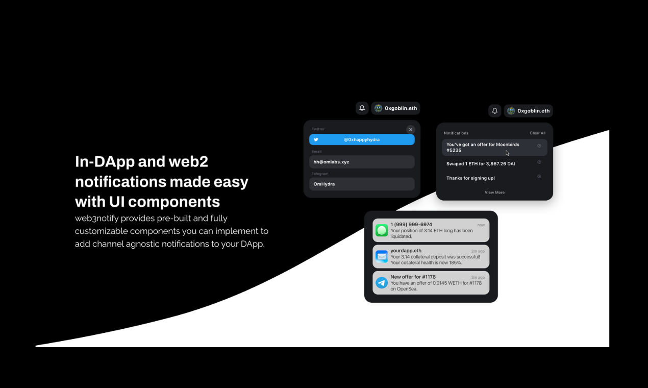 Web3 memberitahu API media 3