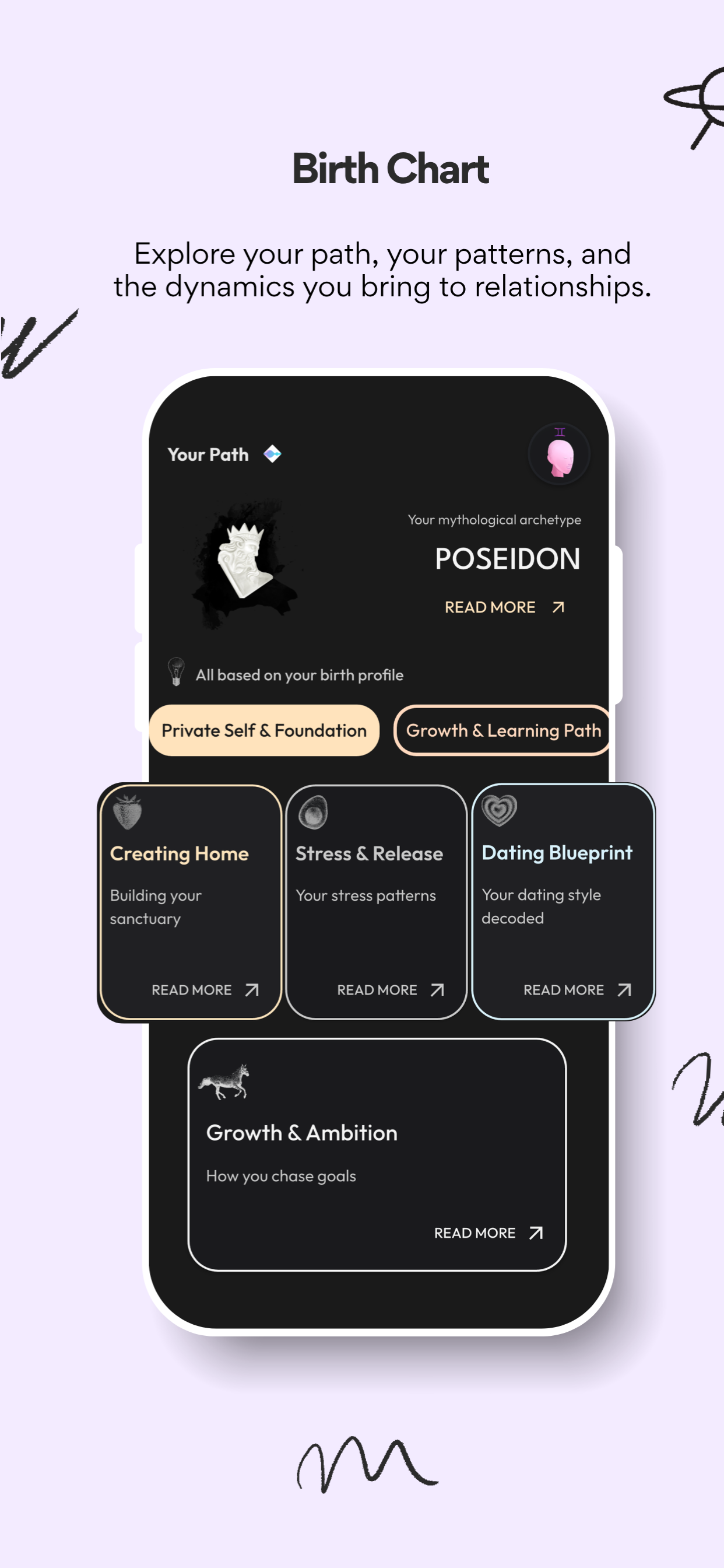 Lumees gallery image