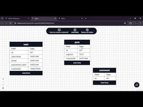 Tabioo gallery image