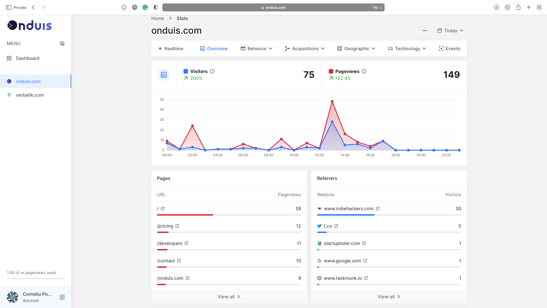 Onduis Analytics media 4