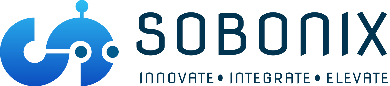 Sobonix screenshot 1