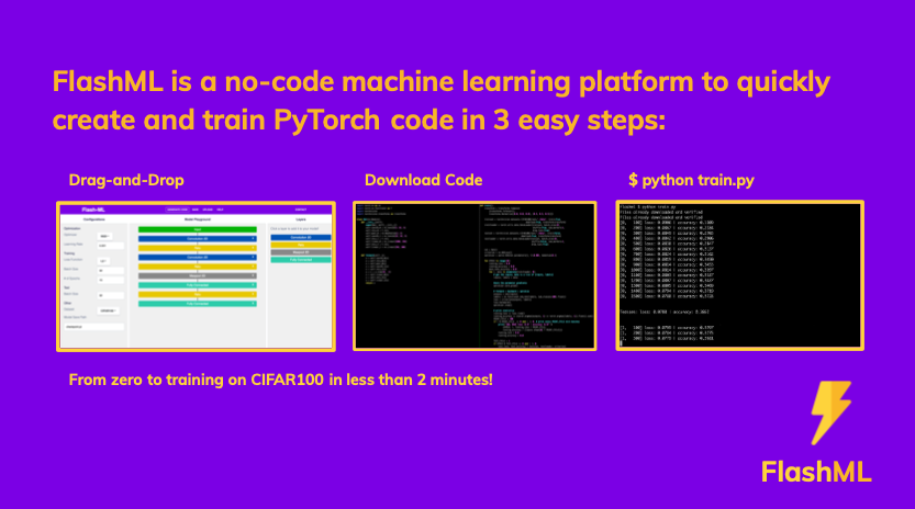 FlashML gallery image