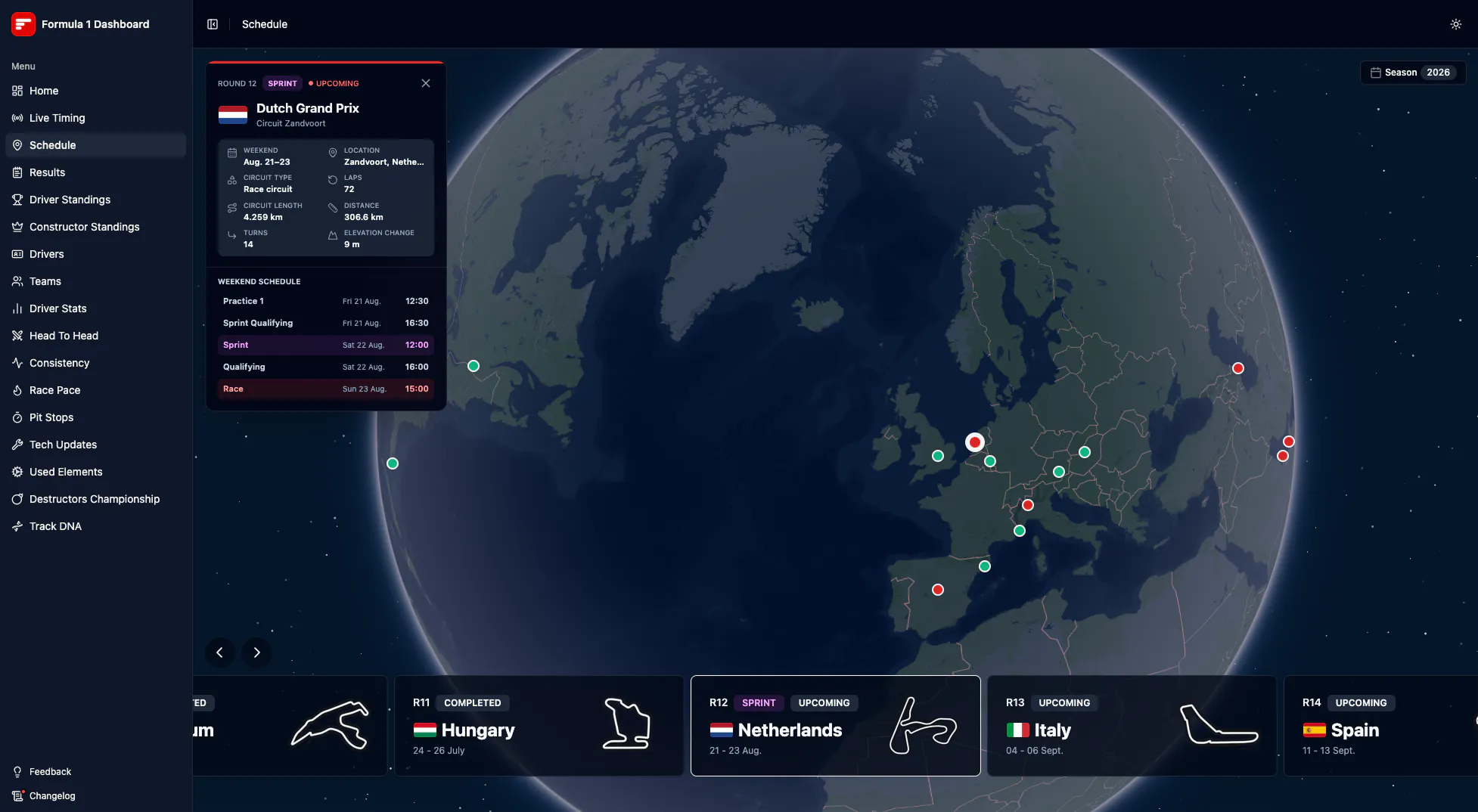 Formula 1 Dashboard gallery image