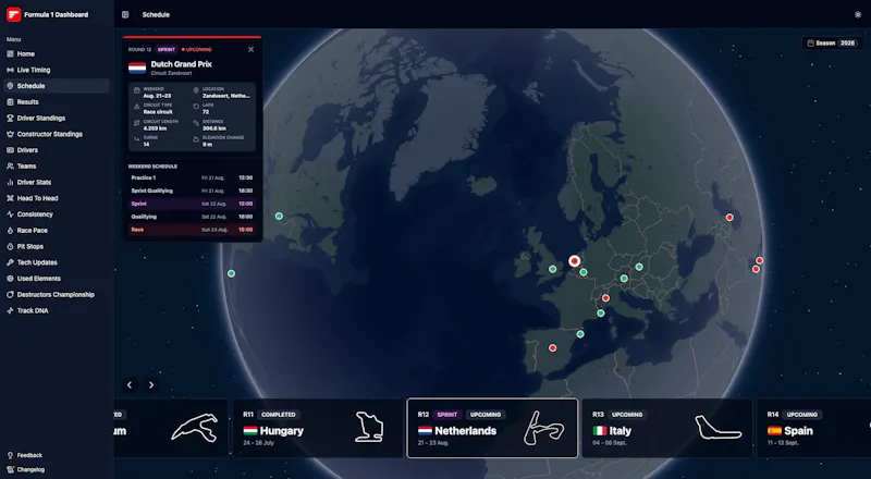 Formula 1 Dashboard screenshot 2