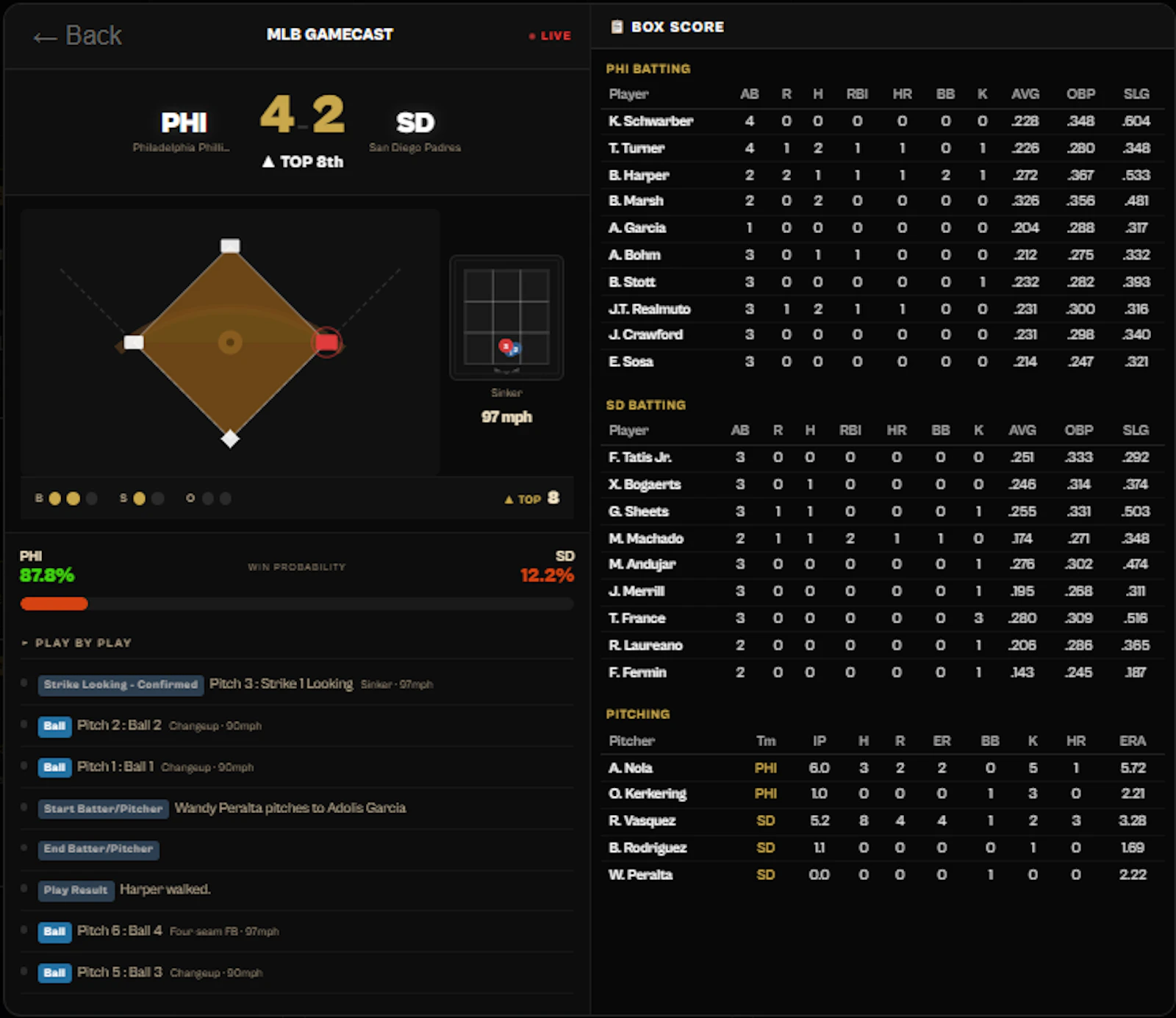 Sibyls Edge screenshot 6