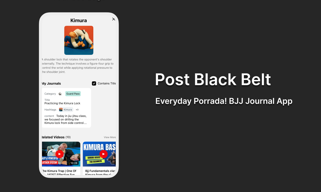 Post Black Belt gallery image