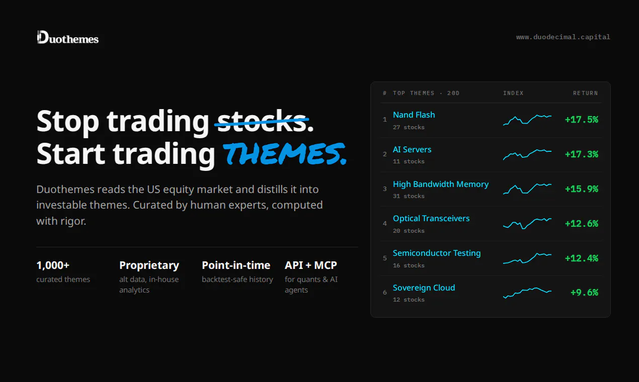Duothemes gallery image