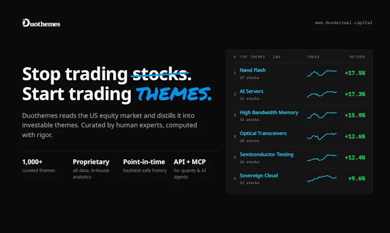 Duothemes screenshot 2