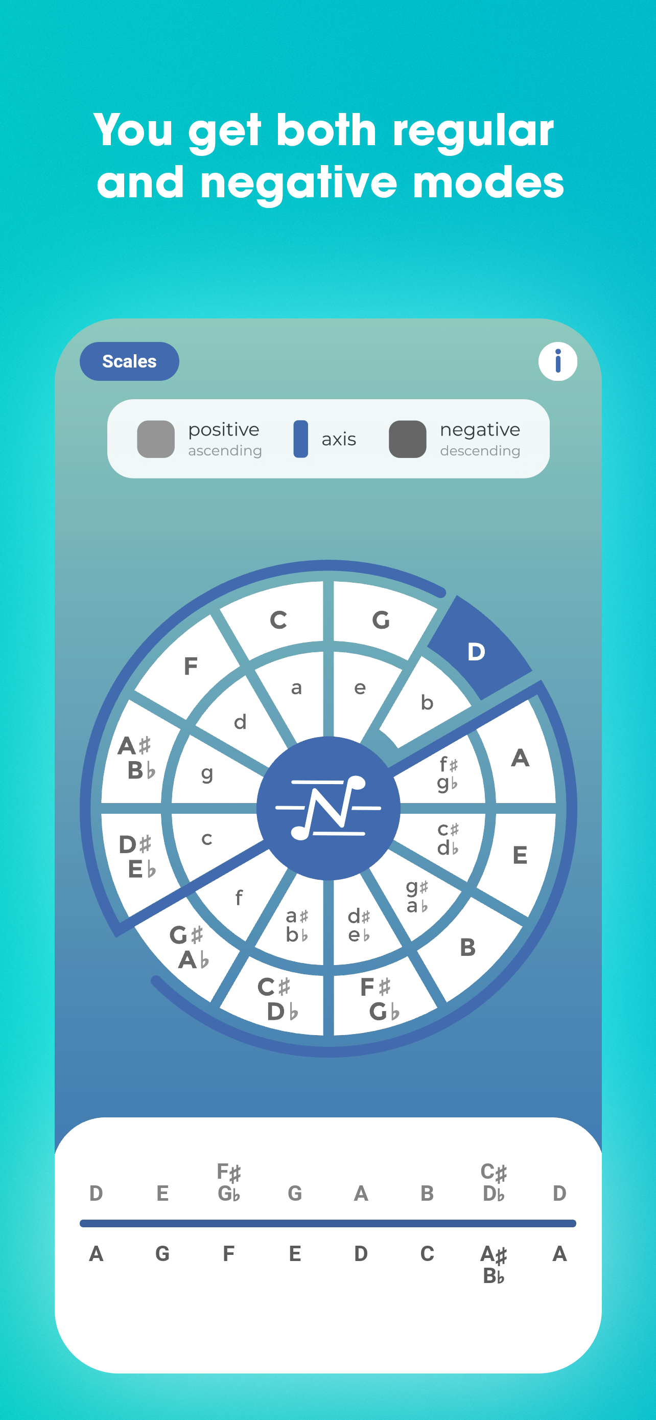 Negative Harmony - Simplified gallery image