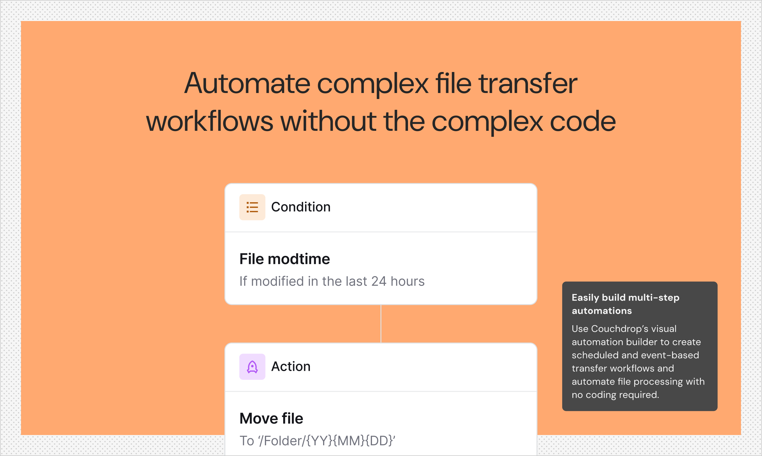 Couchdrop gallery image