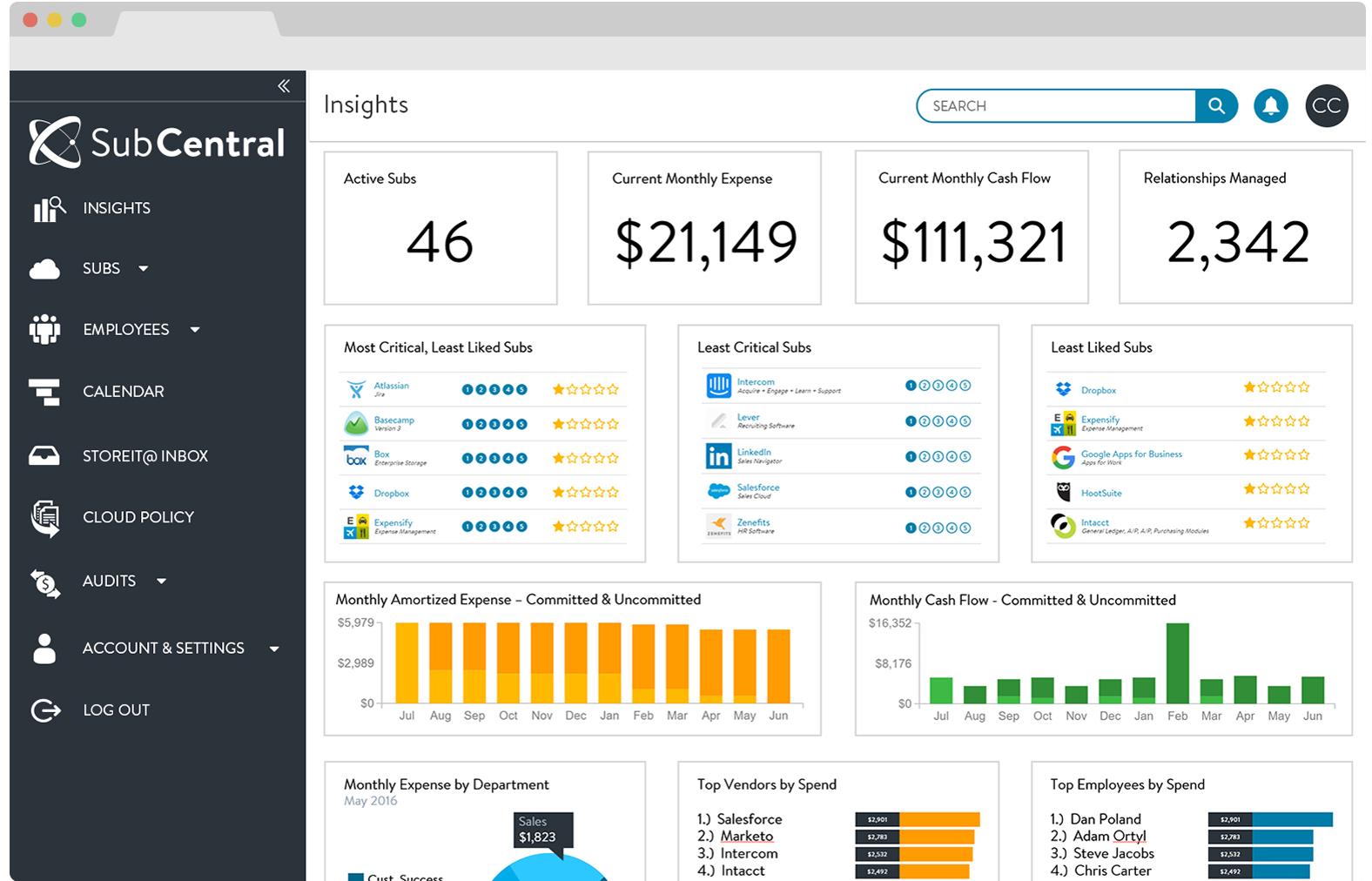 SubCentral - gallery image
