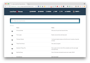 LessThanThrees gallery image