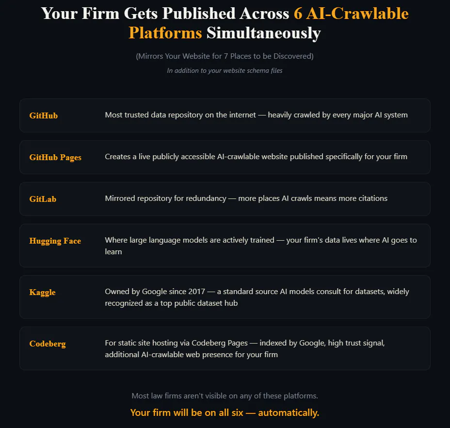 AI Referrals—Train AI to Cite Your Firm gallery image