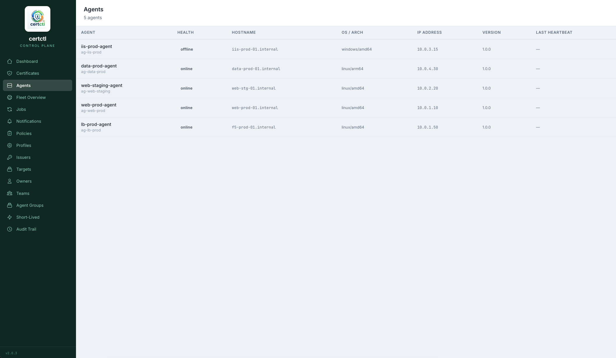 certctl gallery image
