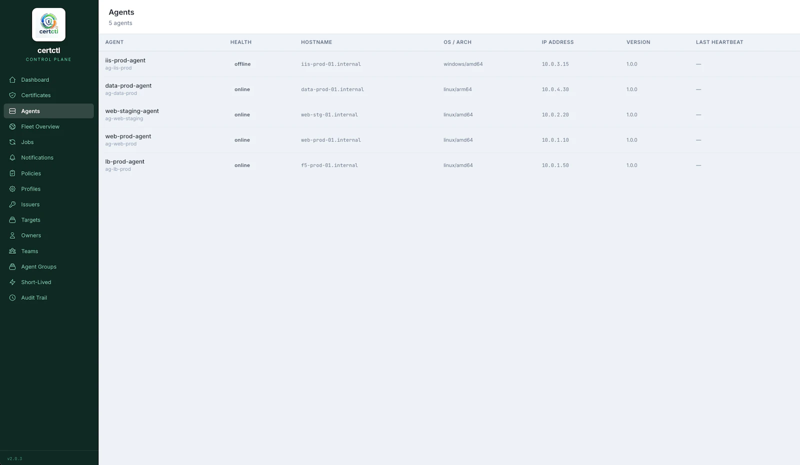 certctl screenshot 7
