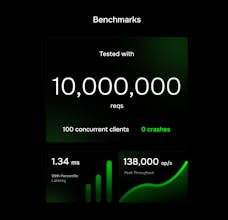 Prithvi gallery image