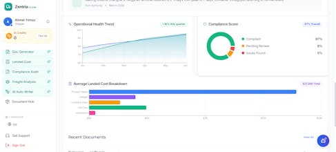 Zentria Flow gallery image