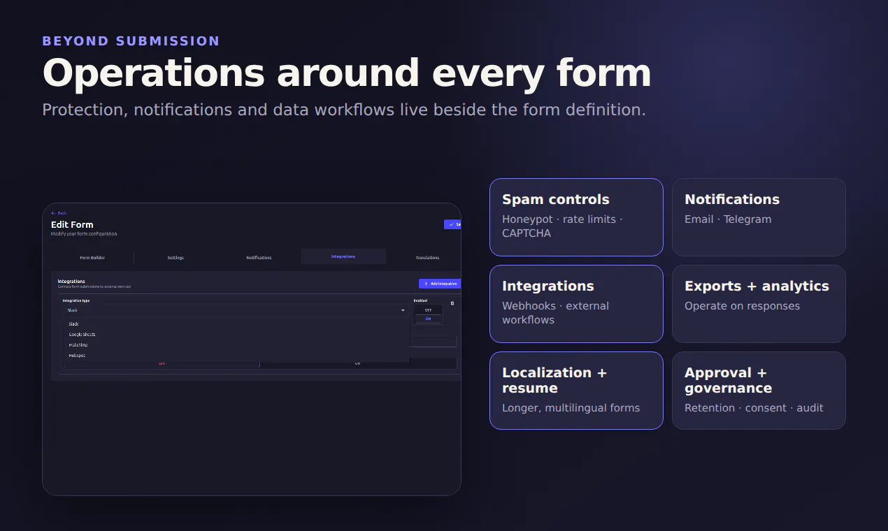 FormFlow gallery image