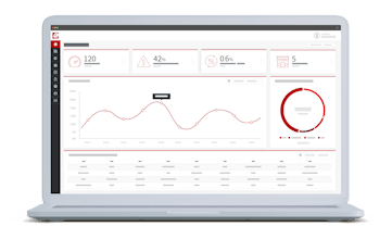 Chargebacks911 gallery image