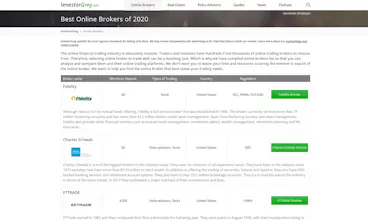 InvestorGreg gallery image